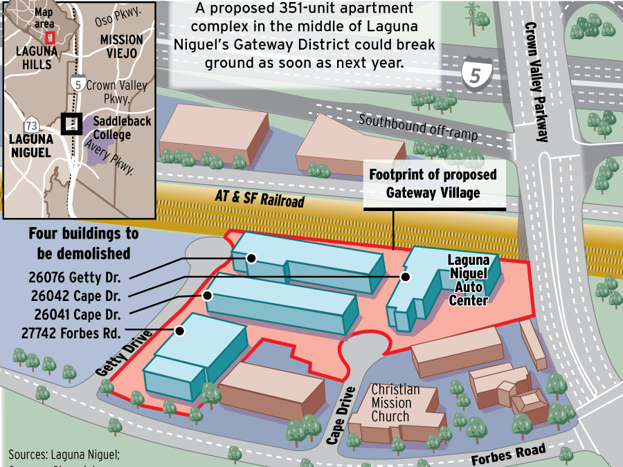 LAGUNA NIGUEL’S GATEWAY AT A CROSSROADS
